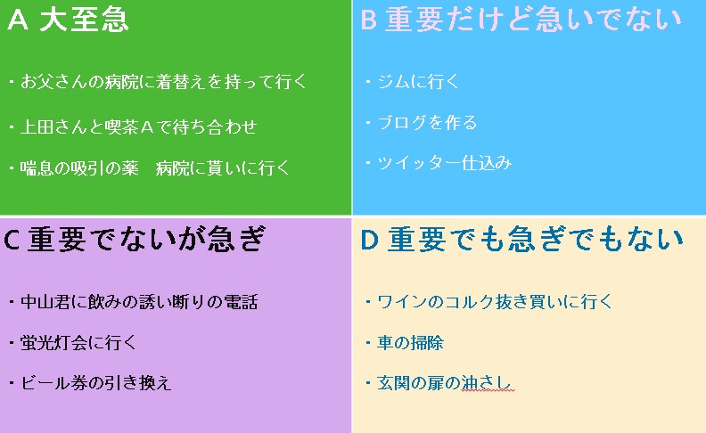 ABCD敪