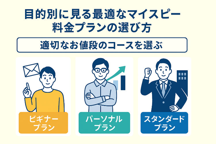 適切なお値段のコースを選ぶ