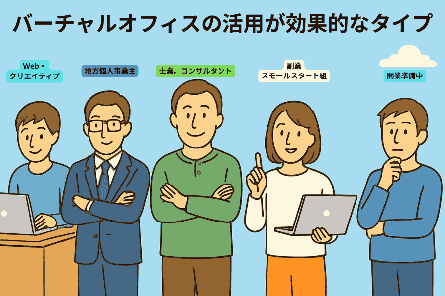 色んなタイプの事業主