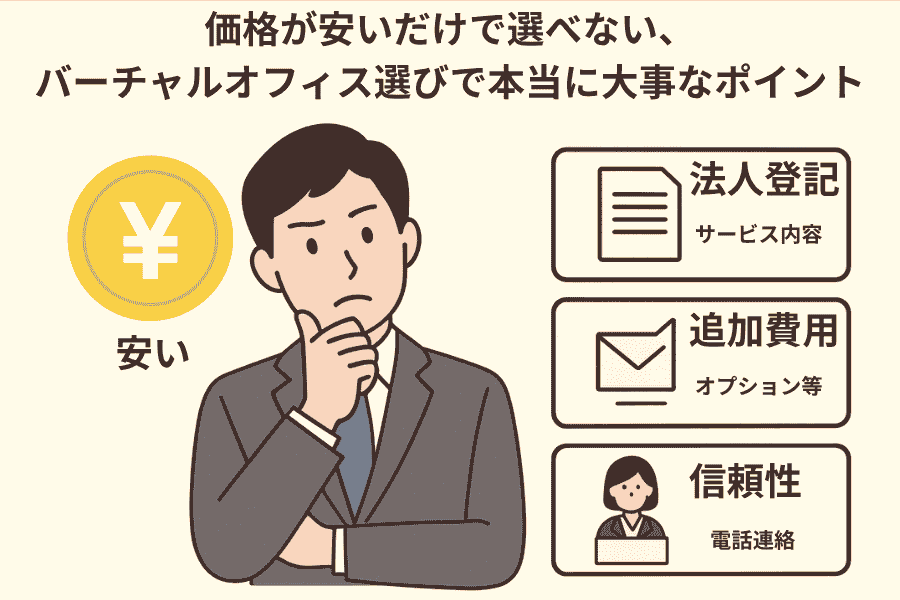 東京で安いバーチャルオフィスを選ぶ際に確認すべきサービス内容や注意点を解説する画像