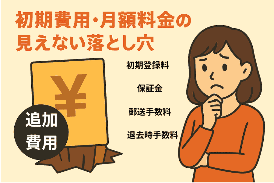 バーチャルオフィスの契約における初期費用や月額料金の落とし穴について解説する画像