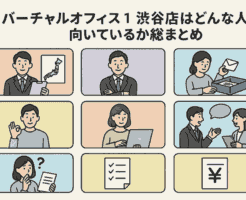 バーチャルオフィス1 渋谷店が向いている人の特徴や利用メリットを整理した画像