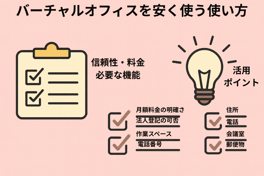 バーチャルオフィスを東京で安く契約するために重要な選び方と使い方、契約前のチェックリストを紹介する画像