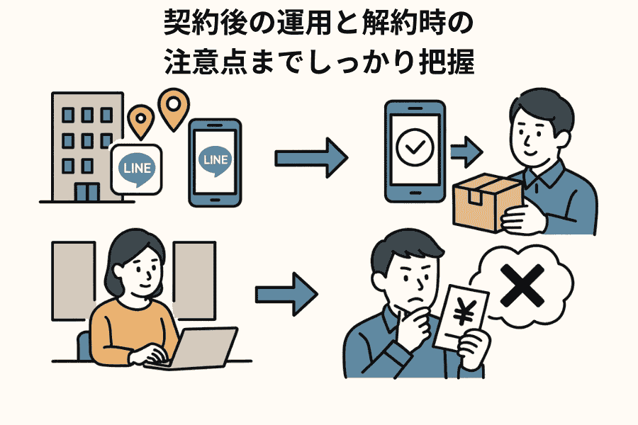 バーチャルオフィス1 渋谷店の契約後の運用イメージや解約時の注意点を解説する画像