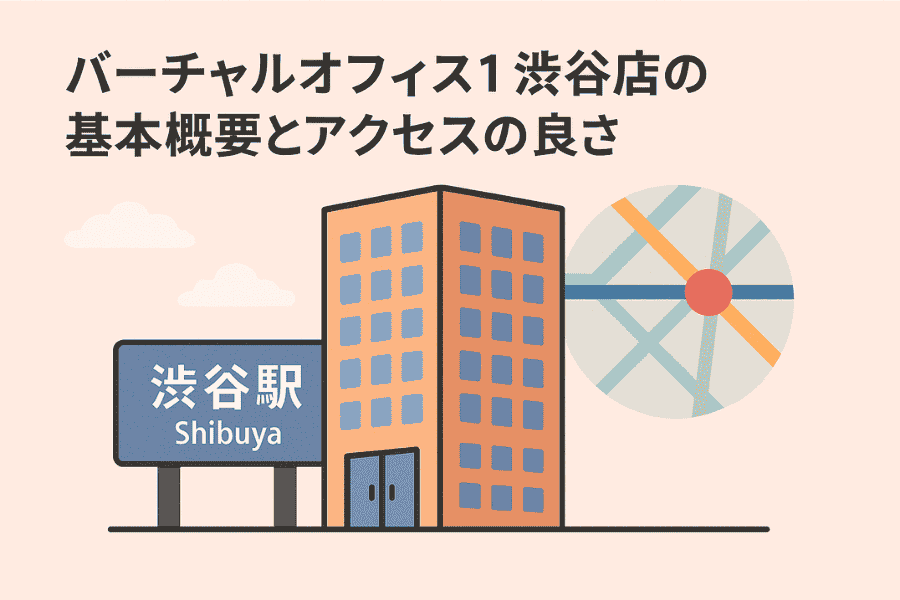 渋谷駅から徒歩圏内に位置するバーチャルオフィス1 渋谷店の外観と周辺環境を紹介する画像 タイトル：渋谷駅近くの人気バーチャルオフィスをチェック！