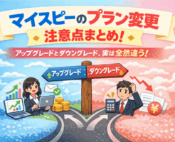 マイスピーのプラン変更に伴うアップグレードとダウングレードの違いや注意点を解説する画像