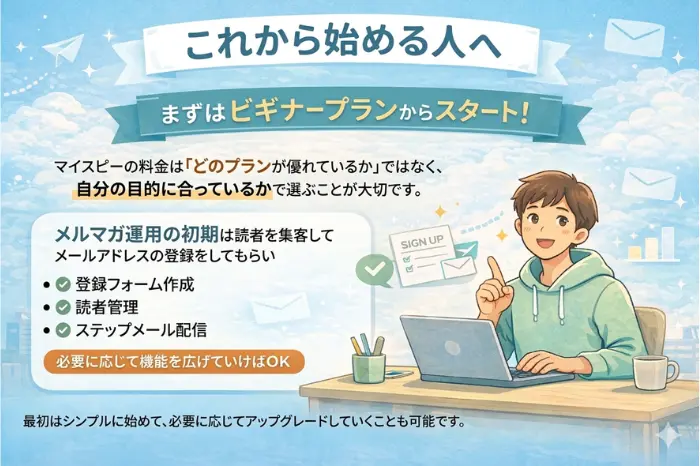 マイスピーの料金で迷う初心者がビギナープランから始めるべき理由を解説した画像