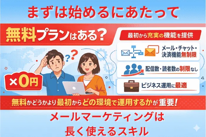 マイスピーの料金に無料プランがあるかどうかを比較しながら有料プランの特徴を理解するイメージ画像