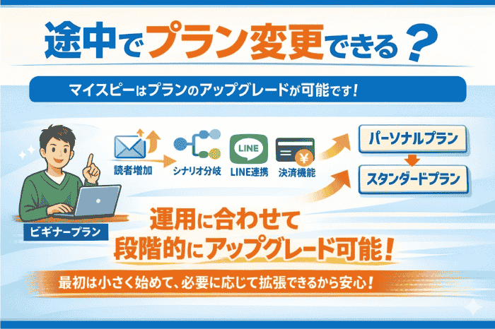 マイスピーの料金におけるプラン変更やアップグレードの仕組みを理解して段階的に運用を拡張するイメージ画像