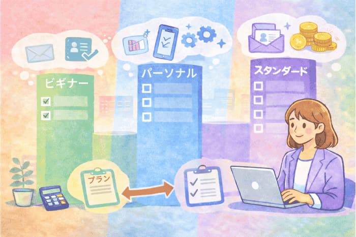 マイスピーの契約プランごとの料金と利用できるマーケティング機能の違いを解説している画像