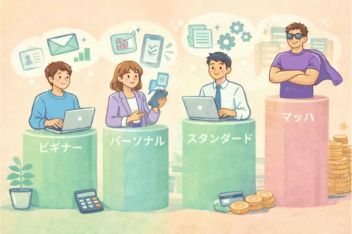 マイスピーのビギナー・パーソナル・スタンダード・マッハプランの違いと特徴を解説している画像