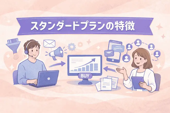 マイスピーのスタンダードプランが必要かを判断するために自動化や販売導線構築が必要な人の特徴を具体的に解説した内容をまとめた画像