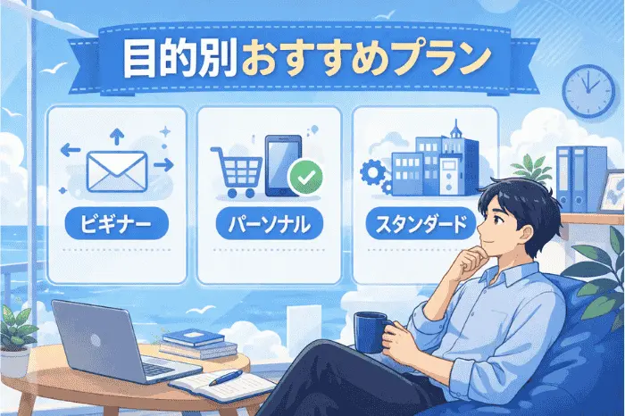 マイスピーのプランおすすめを理解するためにビギナー・パーソナル・スタンダード・マッハの違いと特徴をまとめた画像