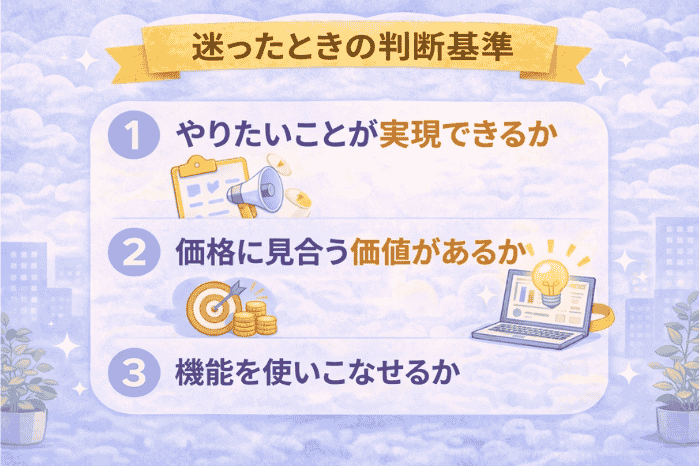 マイスピーのスタンダードプランが必要か迷ったときの判断基準を解説している画像