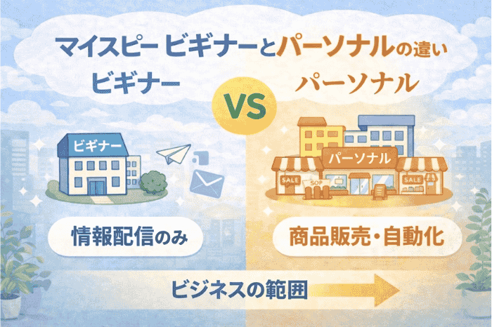 マイスピーのビギナーとパーソナルの違いを運用範囲の視点で整理したまとめを解説する画像