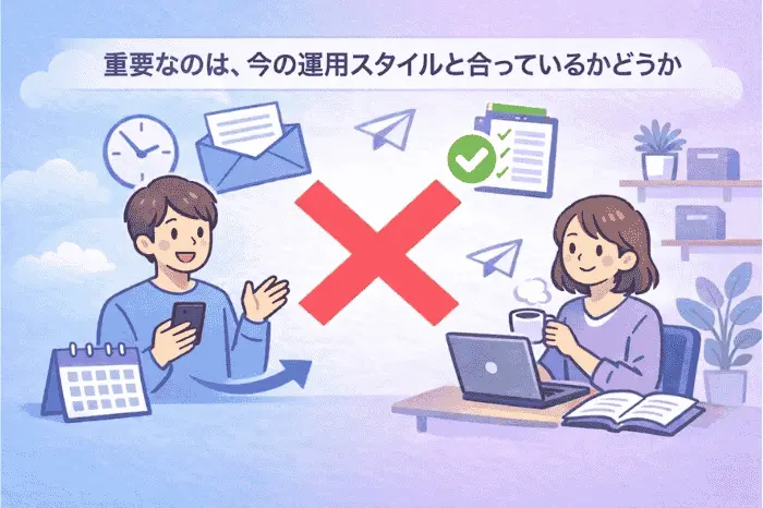 マイスピーのスタンダードプランがおすすめな人ではないケースとして、シンプルなメルマガ配信のみを行う人の特徴を解説する画像