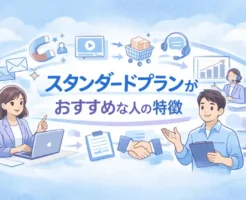 マイスピーのスタンダードプランがおすすめな人の特徴として、メルマガ配信をビジネスの仕組みとして活用する考え方を解説する画像