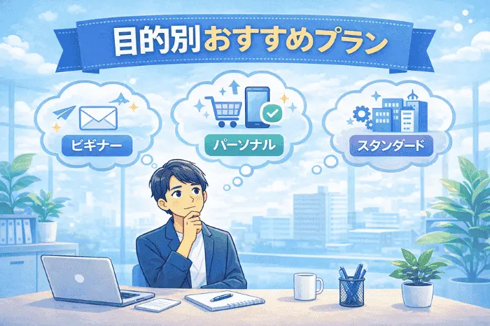 マイスピーのプランおすすめを目的別に整理し配信だけ試したい場合と収益化を目指す場合の選び方を解説した画像