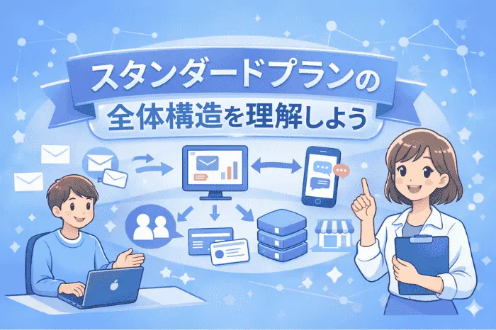 マイスピーのスタンダードプランの設定方法を全体像から理解し導線設計や機能連携の重要性を解説した画像
