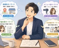 美容室SEOの予約キーワードから来店意欲が高い検索語の特徴や見分け方を解説する画像