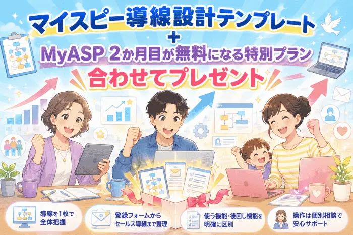 50代のお母さんと30代男性、40代の子持ち主婦3人がマイスピー導線設計テンプレートを活用し、スムーズに導線設計を進めている様子の画像