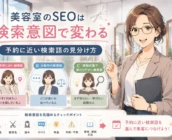 美容室のSEOは検索意図によって対策が変わり、予約に近い検索語を見分けるポイントを解説する画像