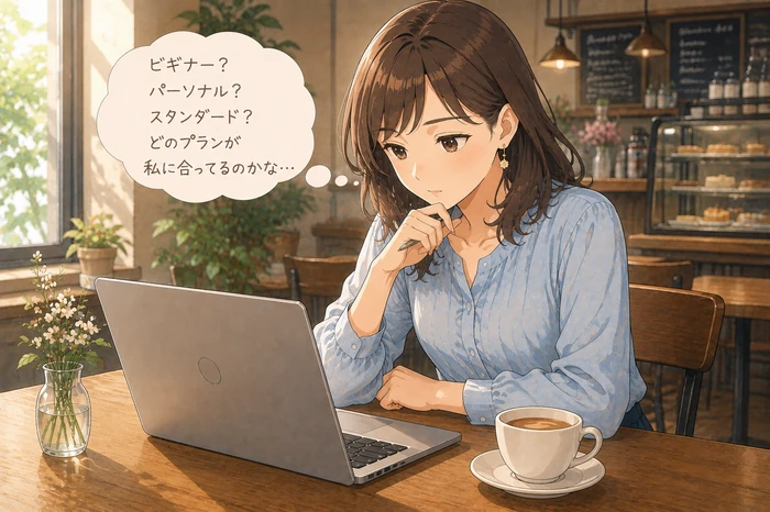 利用者が自分の要件を隣に並べた4つのプランカードと照合している画像